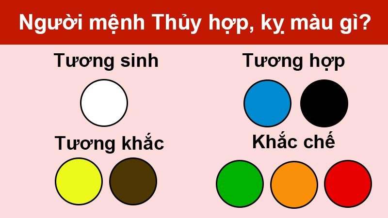 Sinh năm 1983 mệnh gì, hợp màu gì? Gợi ý về phong thủy cho người tuổi Quý Hợi