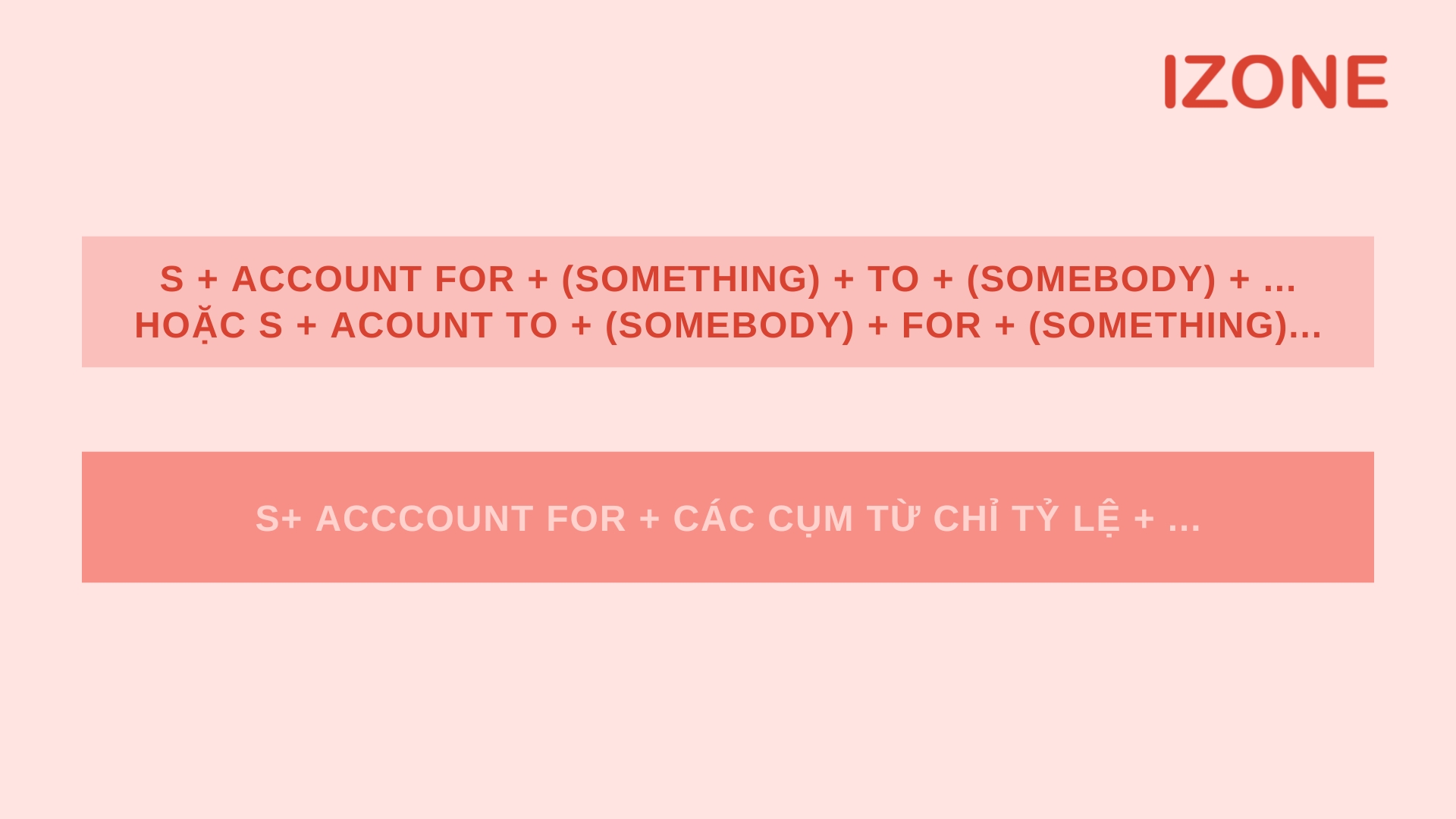 Account for là gì? Account for đồng nghĩa với từ gì?