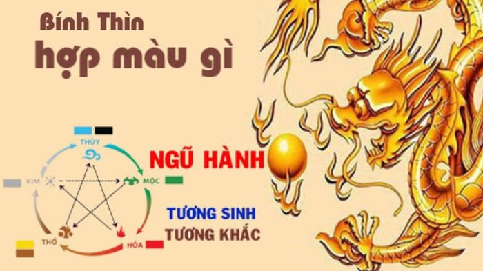 Bính Thìn 1976 mệnh gì? Hợp với tuổi nào, màu sắc thế nào?